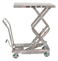 CART-600-D-SS2