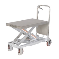 CART-750-PSS